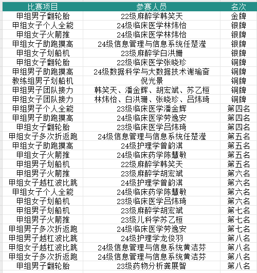 7A0BDA6A433556717253C3F4CB4_722502A3_7066