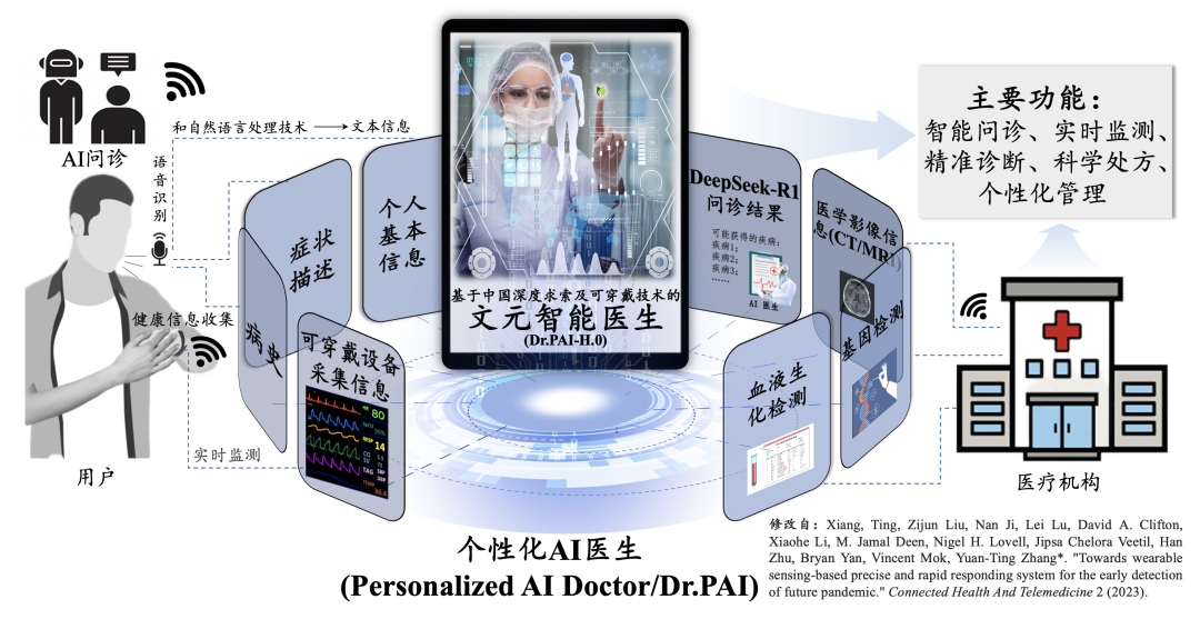 A0A439A884AD556332417478FB3_CEFAD1FF_6A944.png?e= ͼƬ