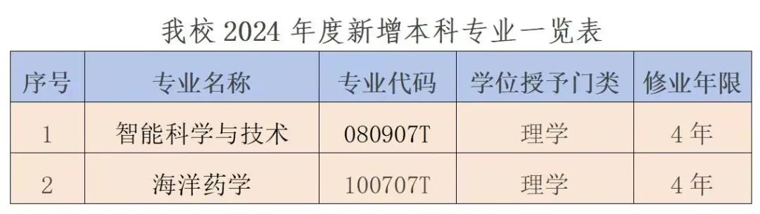 8614D8827FE9E5C36BC1133E4BF_D84ADEE8_3CC16 8614D8827FE9E5C36BC1133E4BF_D84ADEE8_3CC16