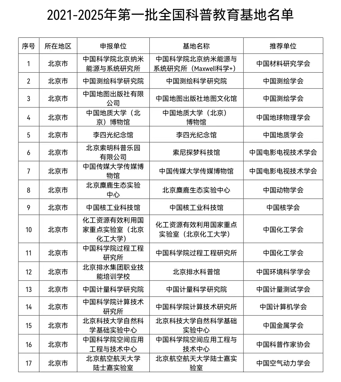 E3381DA09D4E2EA7346997BF7DE_49305F94_76A91 E3381DA09D4E2EA7346997BF7DE_49305F94_76A91