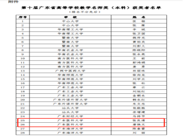 D90520D603860442BD8F09CF562_A9BB0FB7_5F292