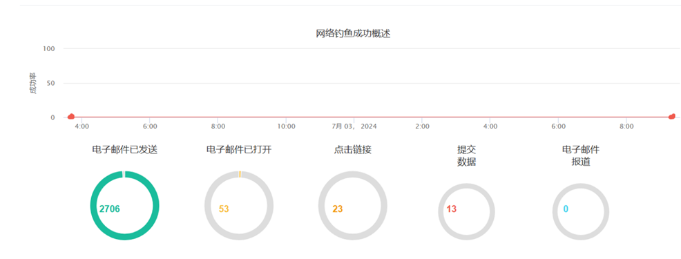 17EB2437091395B5D4DB5A30FEF_11AF7D2F_BC77 17EB2437091395B5D4DB5A30FEF_11AF7D2F_BC77