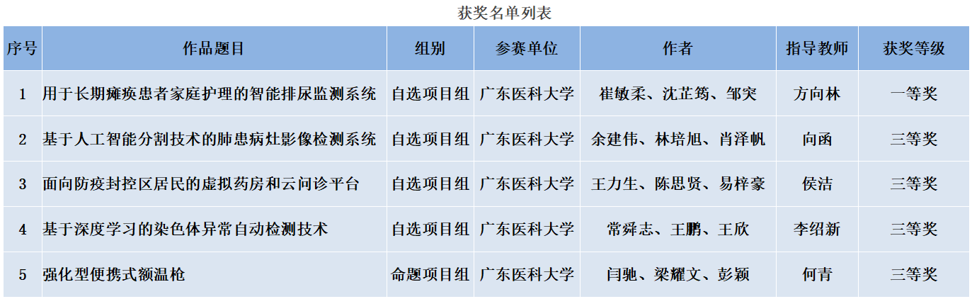 F305A2083D65B60658FC52146E4_43659E97_11123 F305A2083D65B60658FC52146E4_43659E97_11123