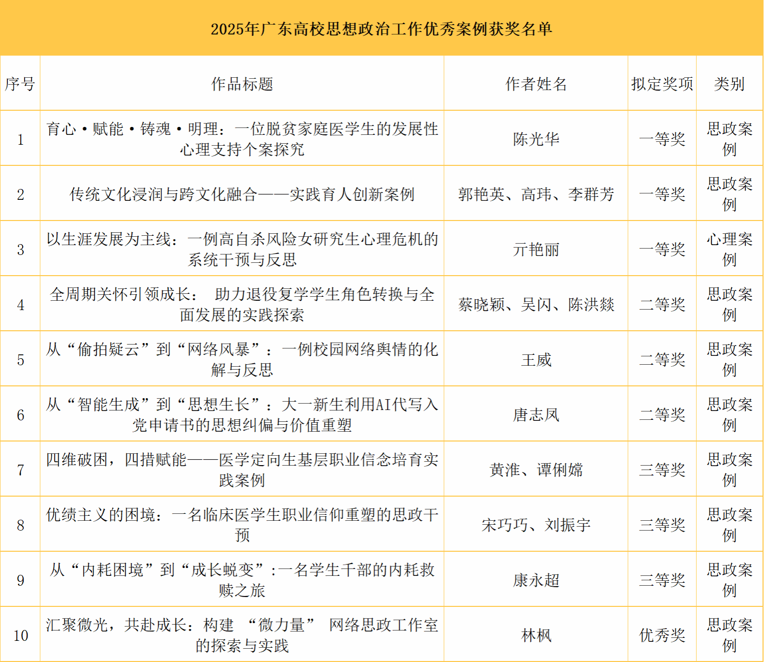 F7D58A0D78A8B4BEB3F2A18DEA8_4825B6FB_26308