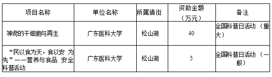 637EDB2EEE057C85CD4409E41B7_D2985036_219C