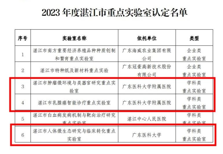 CB5C72A4F927B98566A7D17AA51_BA6396BE_14A27 CB5C72A4F927B98566A7D17AA51_BA6396BE_14A27