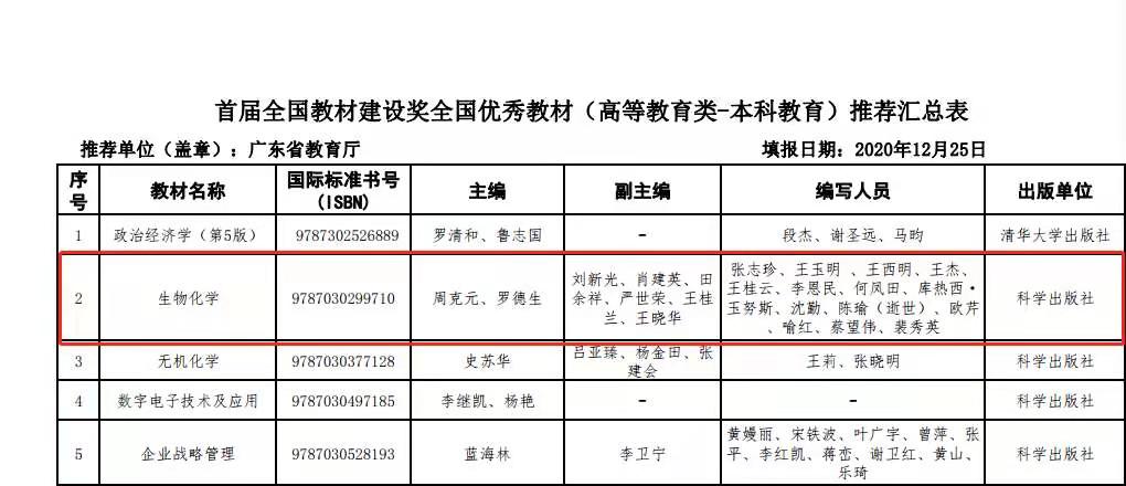 C89398EC1C61EBF2660258BDB1B_E5147B30_12218