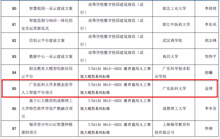 3DD7B0EB9D628A017F1884E6CD4_7AAF2F19_D411