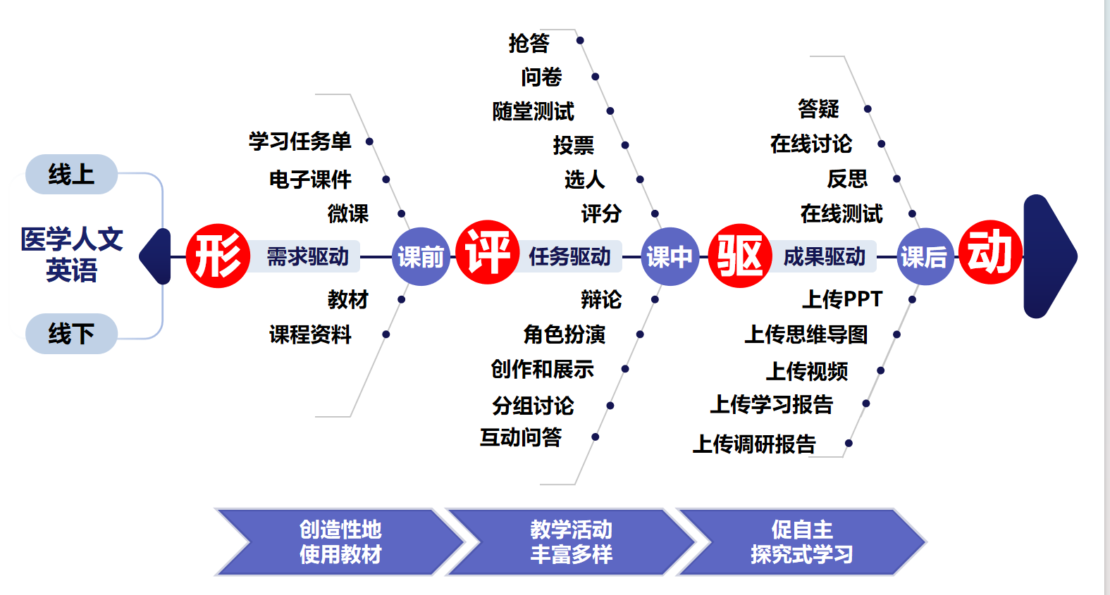 35A8617916EE0FF5DA95EE5D2E2_58F43D8F_1FD6B