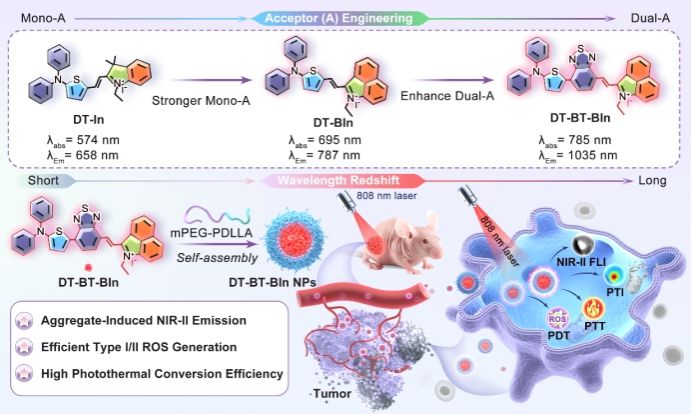 DF3D9300FF934ADC79D33B8AB02_F07DA8BF_E182