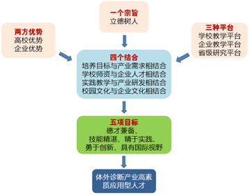 ADB85DF7282993C2F22F0700D4E_4499AA91_BCBC